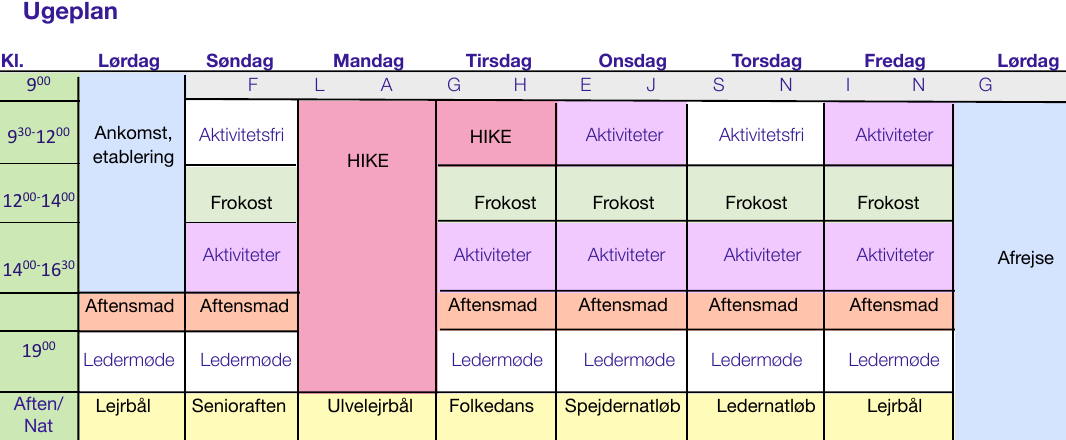 ugeplan